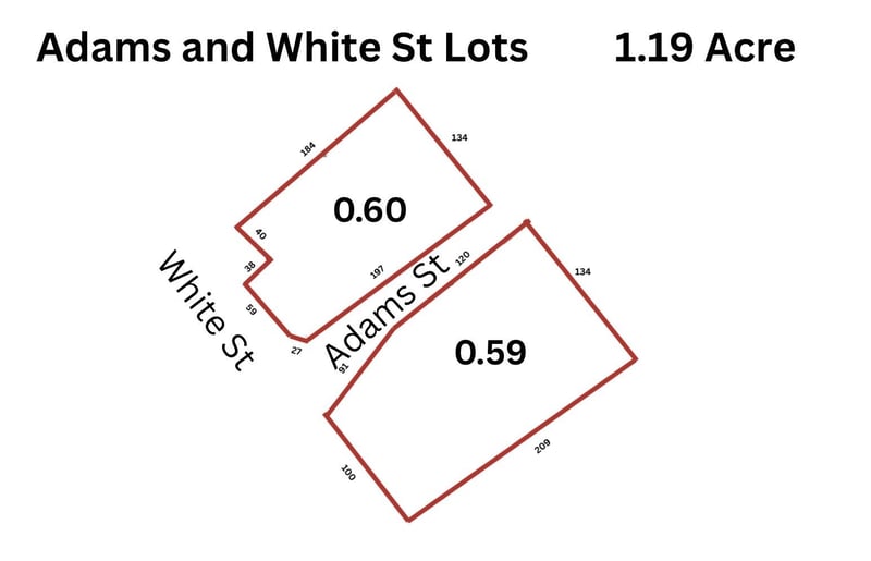 218 Adams St, Rock Hill, SC 29730