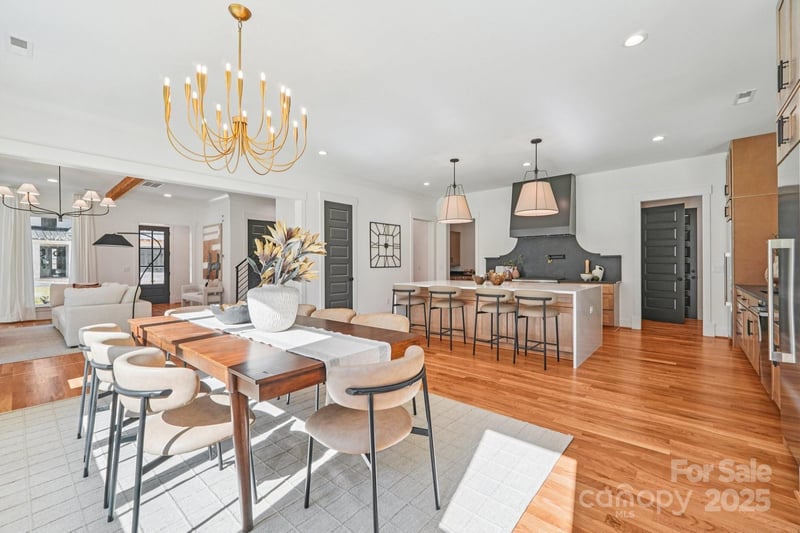 132 Sardis Ln, Charlotte, NC 28270