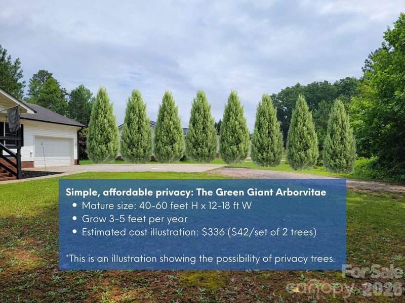 113 Tanager Dr, York, SC 29745