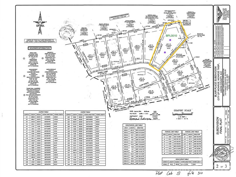 2541 Mabel Ln, Monroe, NC 28110