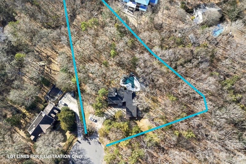 5254 Summer Gate Dr, Charlotte, NC 28226