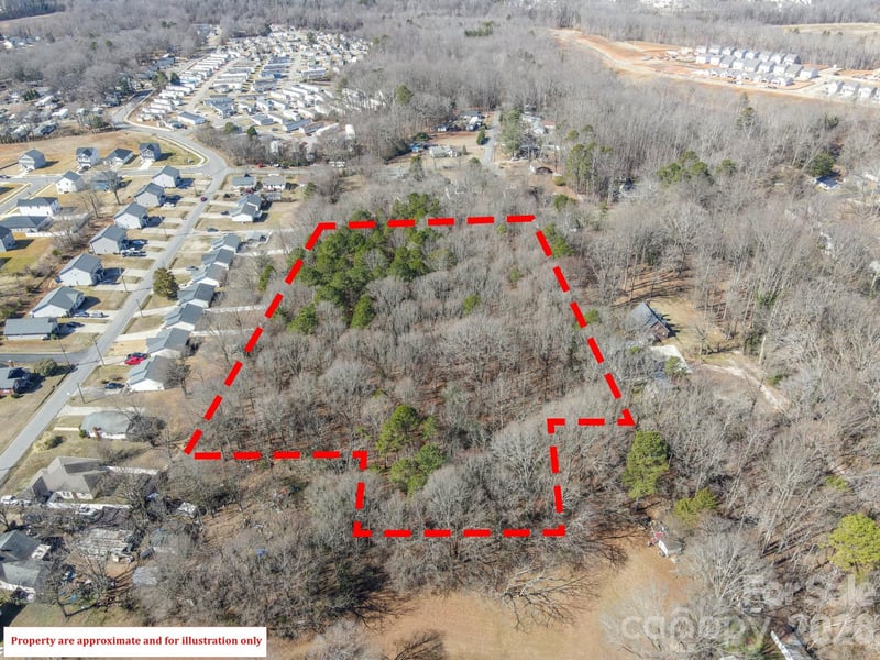 403 Alpine St, Kannapolis, NC 28081