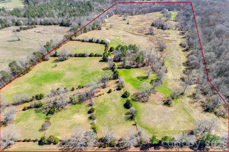 2548 Gordon Rd, Rock Hill, SC 29732