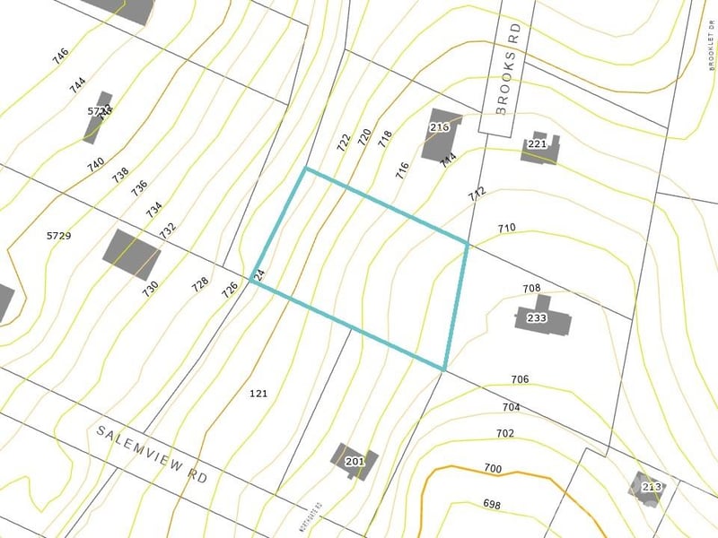 0 Brooks Rd, Gastonia, NC 28052