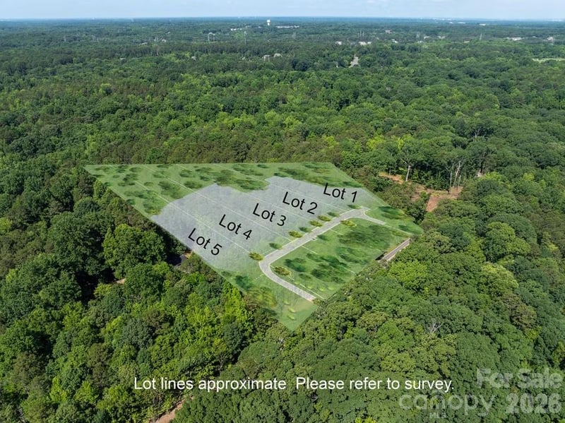 305 Weddington Grove Ln, Weddington, NC 28104
