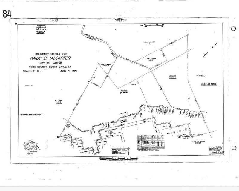 33 Cheek Rd, Clover, SC 29710