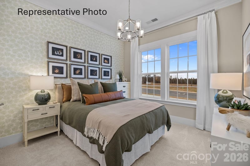1527 Twin Leaf Rd, Fort Mill, SC 29715
