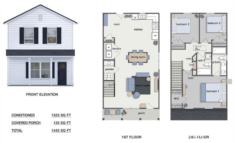 2913 Morning Dr, Charlotte, NC 28208