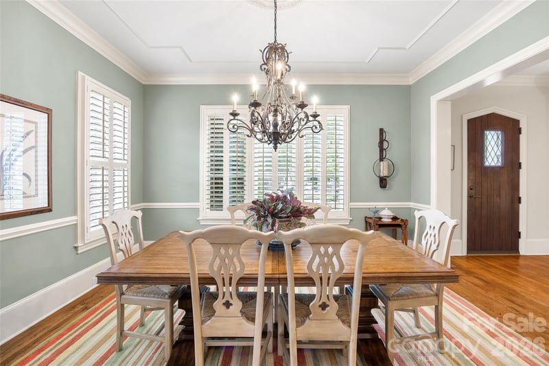 3415 Indian Meadows Ln, Charlotte, NC 28210