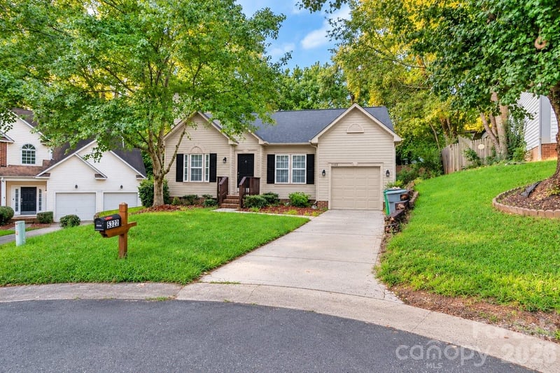 5322 Chinemist Ct, Charlotte, NC 28269