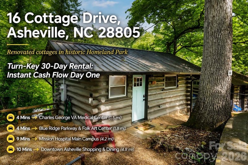16 Cottage Dr, Asheville, NC 28805