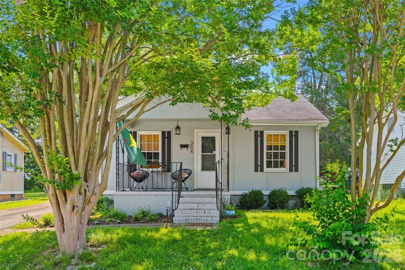304 Annafrel St, Rock Hill, SC 29730