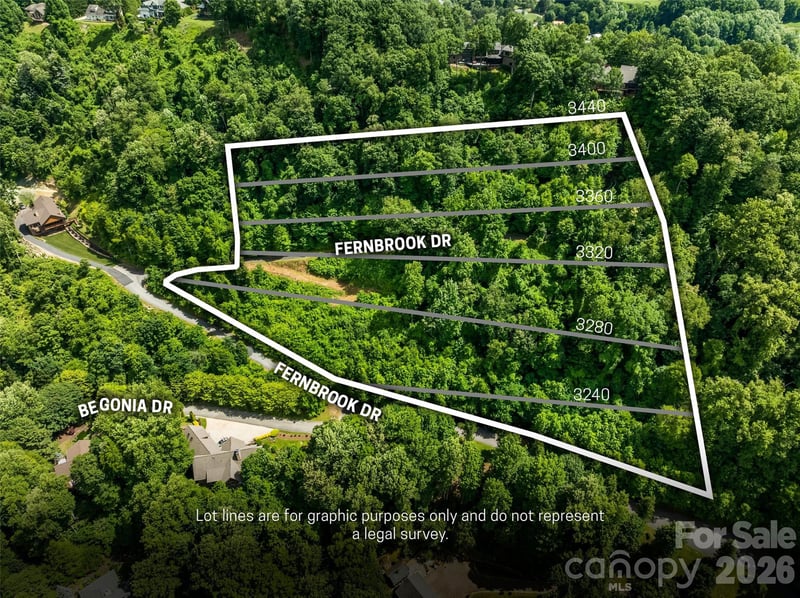 0 Fern Brook Dr, Waynesville, NC 28786