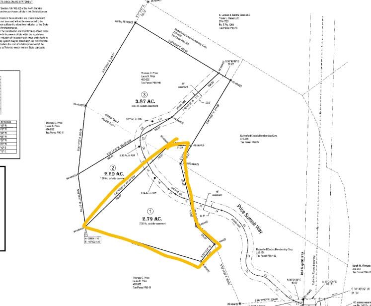 0 Price Summit Way, Mill Spring, NC 28756