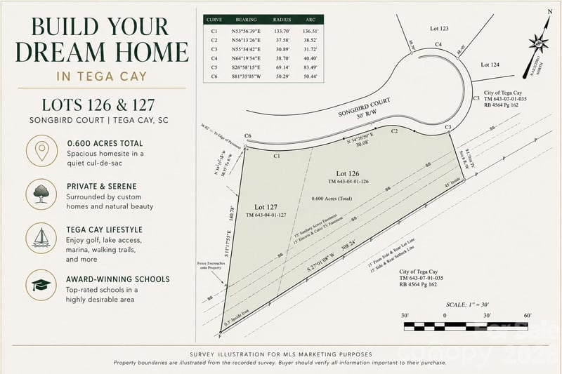 12127 Song Bird Ct, Tega Cay, SC 29708