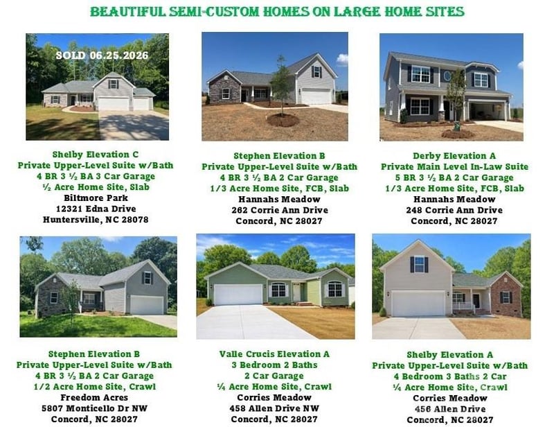 456 Allen Dr, Concord, NC 28027