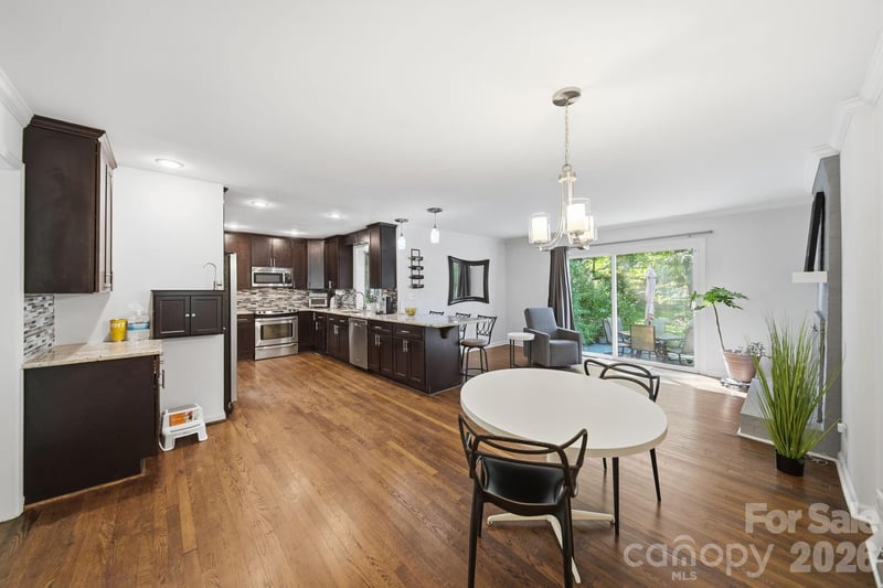 3836 Annlin Ave, Charlotte, NC 28209
