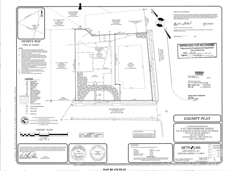 457 Willowbrook Ave Lot 2, Rock Hill, SC 29730
