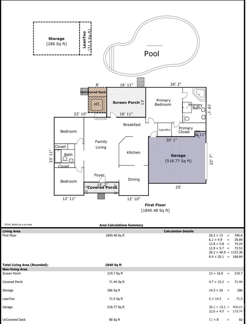5100 Basswood Dr, Concord, NC 28025