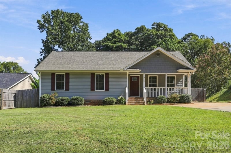 Home Worth Check