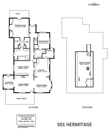 501 Hermitage Ct, Charlotte, NC 28207