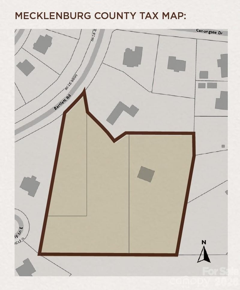 8810 Bartlett Rd, Mint Hill, NC 28227