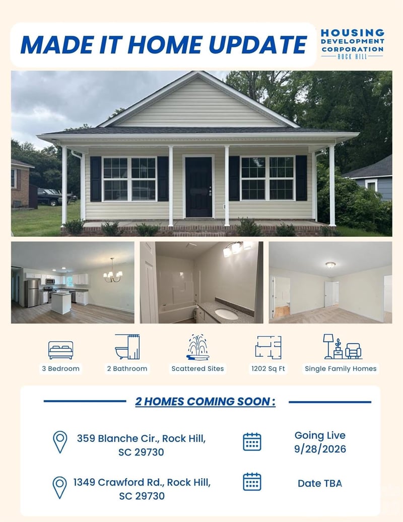 359 Blanche Cir, Rock Hill, SC 29730