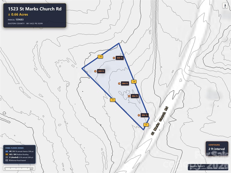 1523 St Marks Church Rd, Crouse, NC 28033