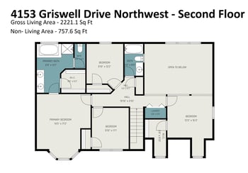 4153 Griswell Dr NW, Concord, NC 28027