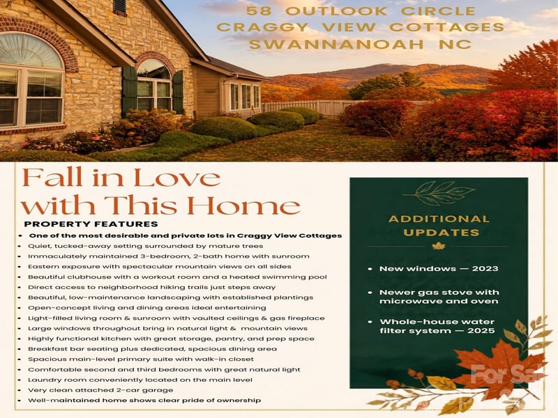 58 Outlook Cir, Swannanoa, NC 28778