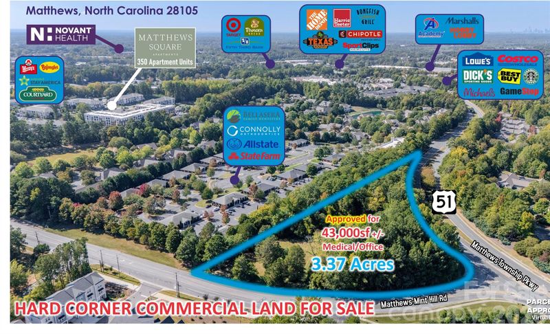 2930 Matthews Township Pw, Matthews, NC 28105