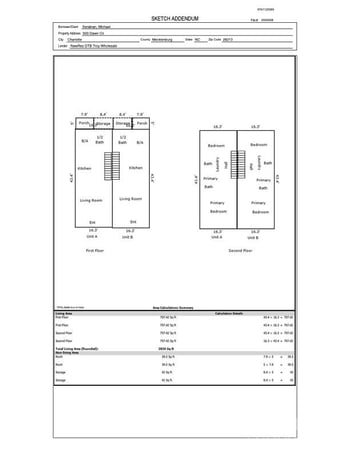 500 Dawn Cir, Charlotte, NC 28213