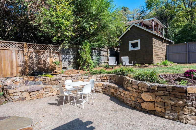 133 Furman Ave, Asheville, NC 28801