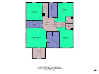 6215 Paw Village Rd, Charlotte, NC 28214