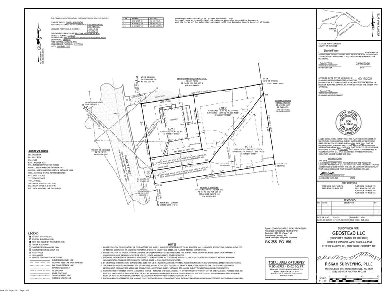 0 Harnett St, Asheville, NC 28806
