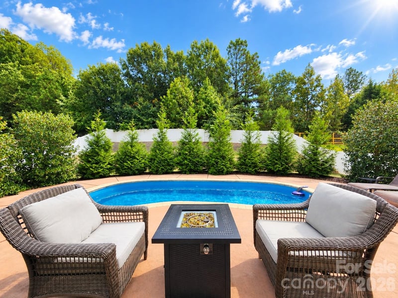 7810 Grove Hall Ave, Mint Hill, NC 28227