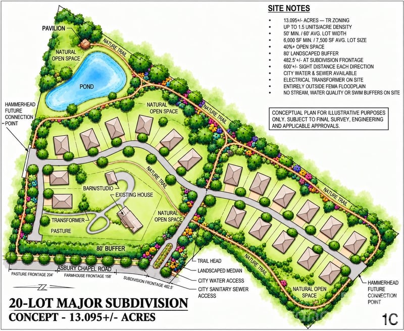 01938124 Asbury Chapel Rd, Huntersville, NC 28078