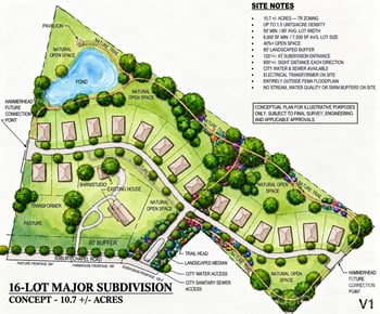 01938123 Asbury Chapel Rd, Huntersville, NC 28078