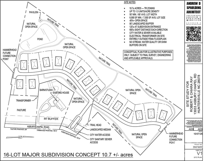 01938123 Asbury Chapel Rd, Huntersville, NC 28078