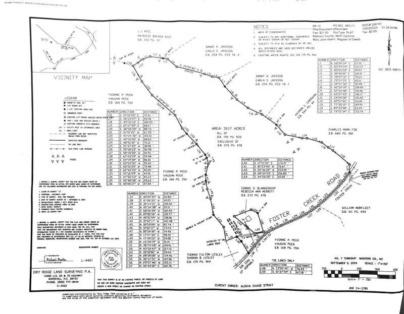 1045 Foster Creek Rd, Marshall, NC 28753