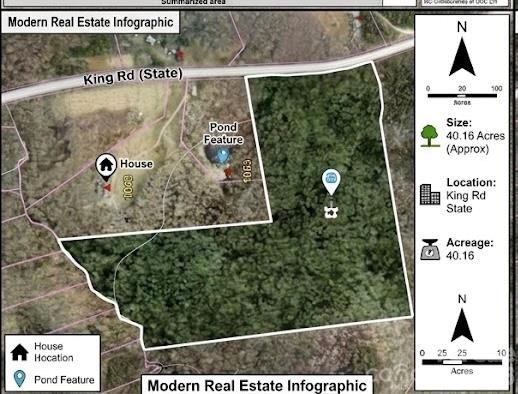 0 King Rd, York, SC 29745