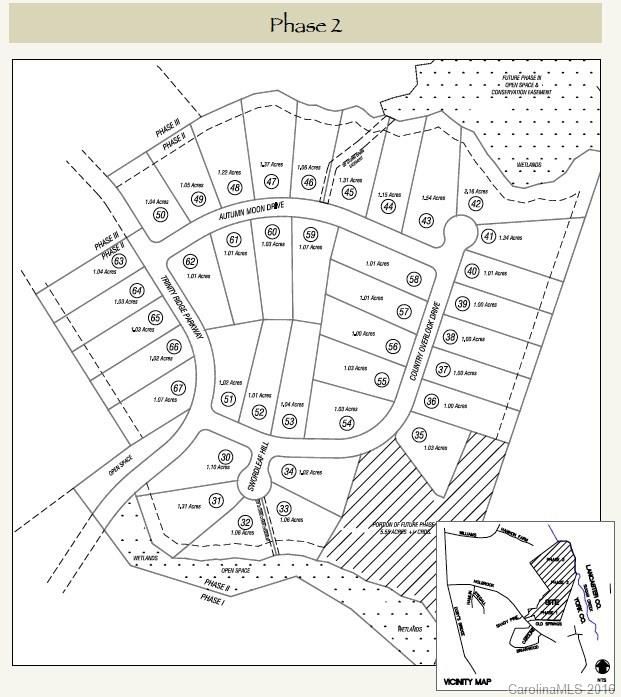 4021 Country Overlook Dr, Fort Mill, SC 29715