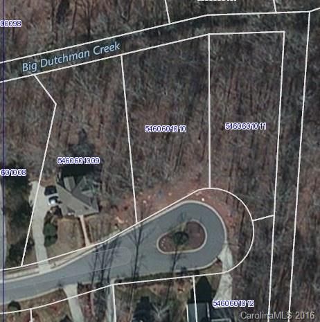849 Creek Bluff Rd, Rock Hill, SC 29732