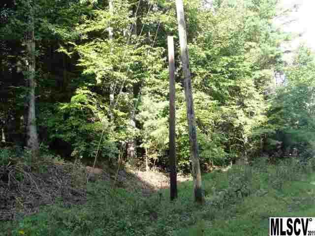 Harris Farm Rd, Hickory, NC 28602
