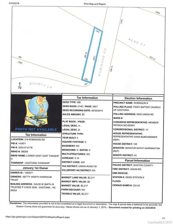 218 Robinson Rd, Gastonia, NC 28056