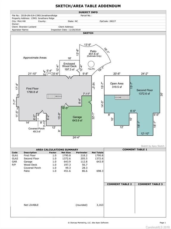 13901 Jonathans Ridge Rd, Mint Hill, NC 28227