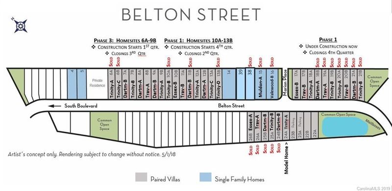 507 Belton St #17B, Charlotte, NC 28209