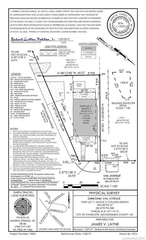 2444 Vail Ave, Charlotte, NC 28207