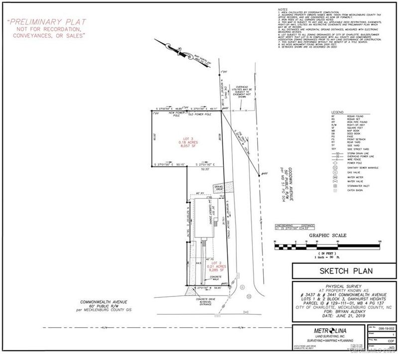 Lot 3 Goodwin Ave #3, Charlotte, NC 28205