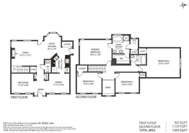219 Forest Pond Rd, Kannapolis, NC 28083